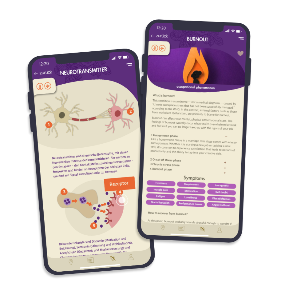Article Neurotransmitter &amp; Burnout