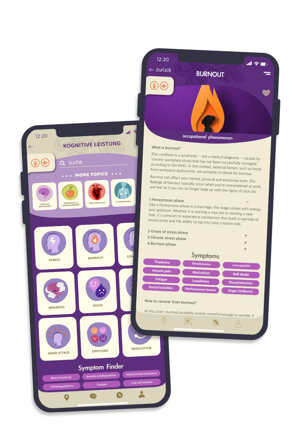 Section Cognitive Performance &amp; Burnout